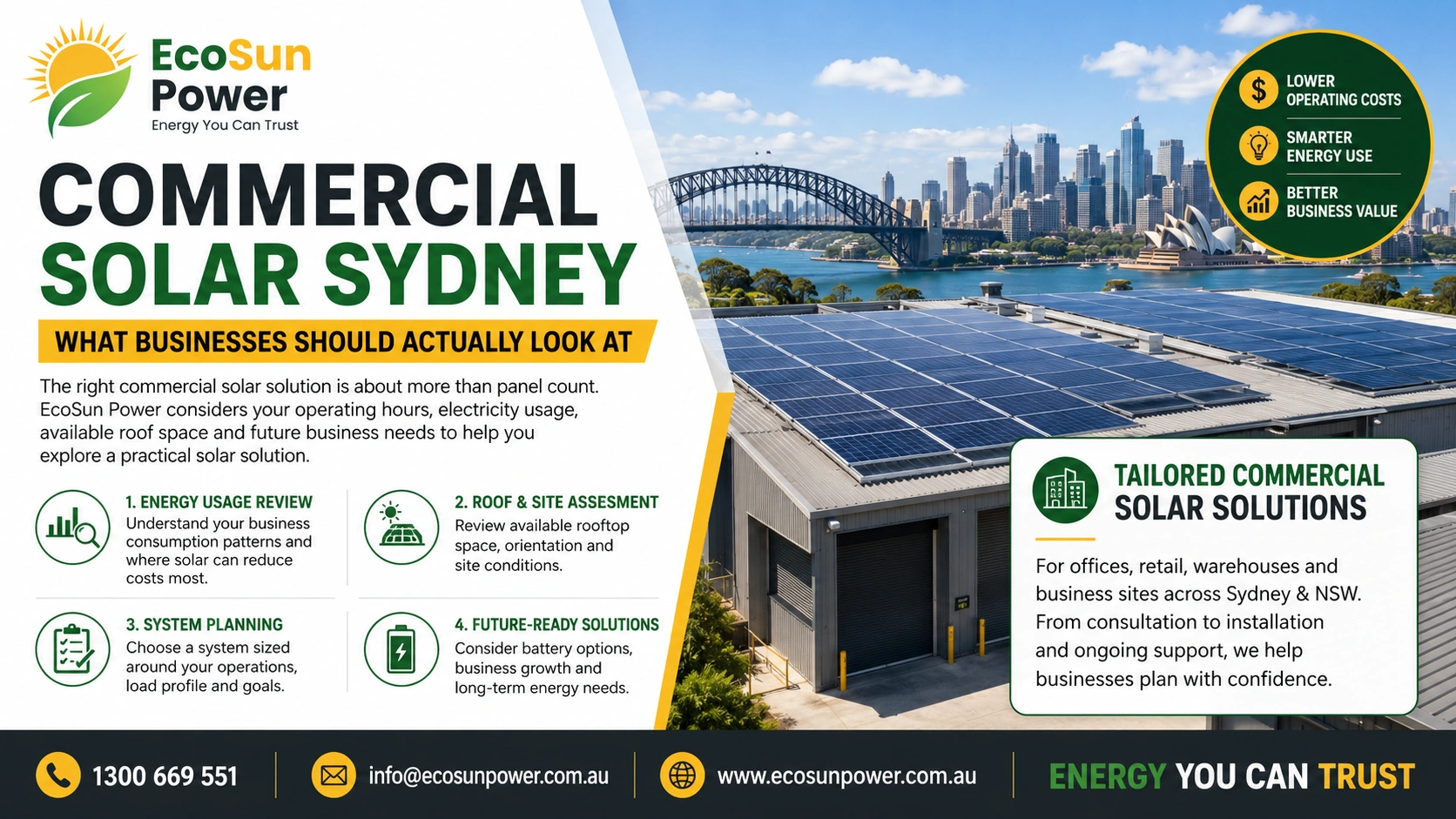 Commercial Solar Sydney: What Businesses Should Actually Look At
