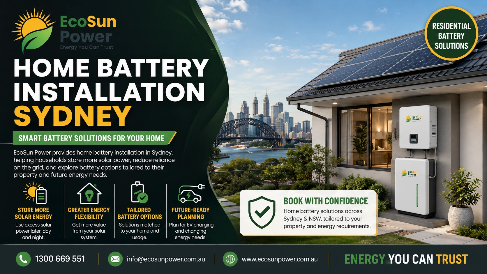 Home Battery Installation Sydney