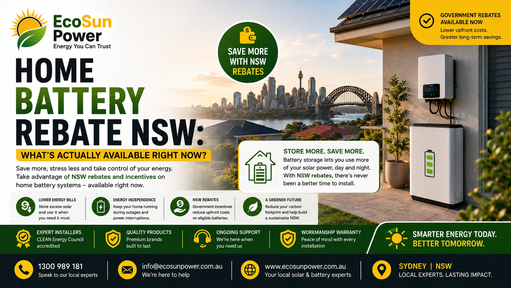Home Battery Rebate NSW: What’s Actually Available Right Now?